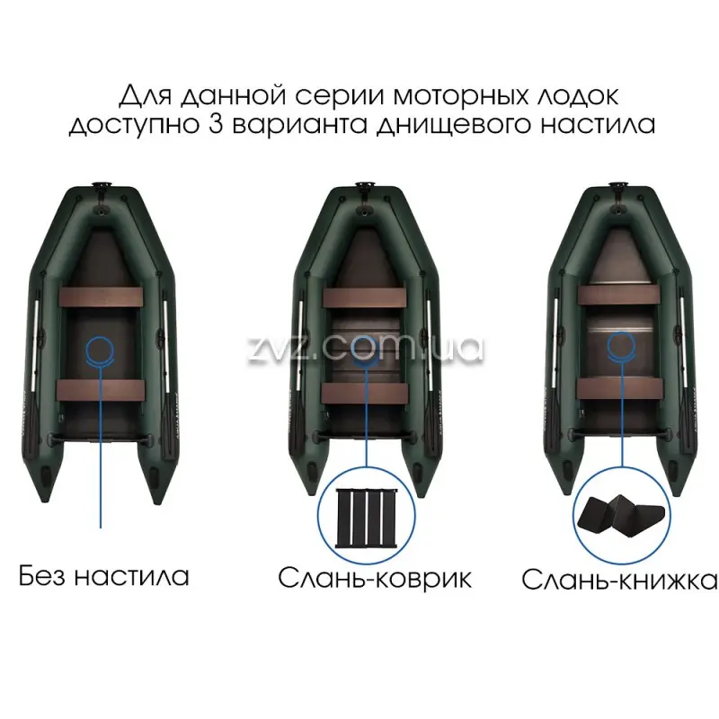 Моторная надувная лодка Аквамания АМ-270