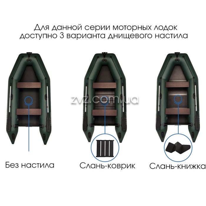 Моторная надувная лодка Аквамания АМ-290